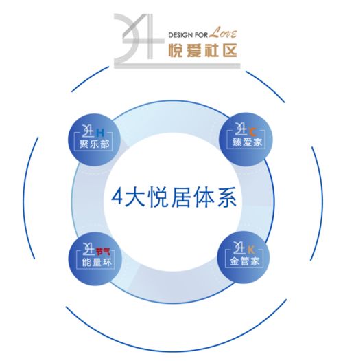 大發地產躋身新增土地價值TOP32，銷售、土儲、資金三大指標彰顯綜合實力