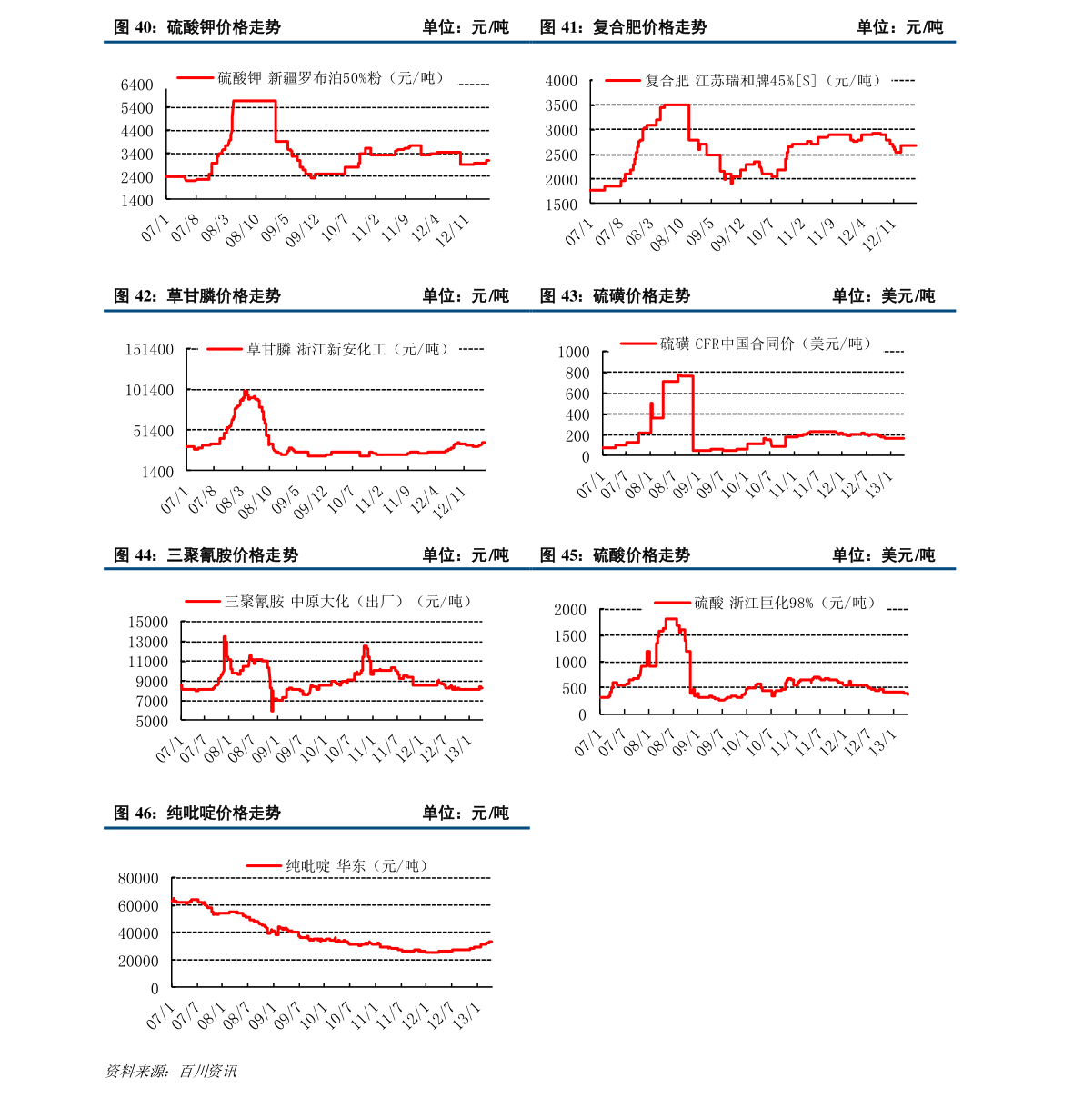 愷英網絡 深耕網絡產品研發與運營的持續探索