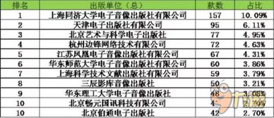游戲十強三獎背后 邊鋒網絡在四大領域的耕耘與收獲